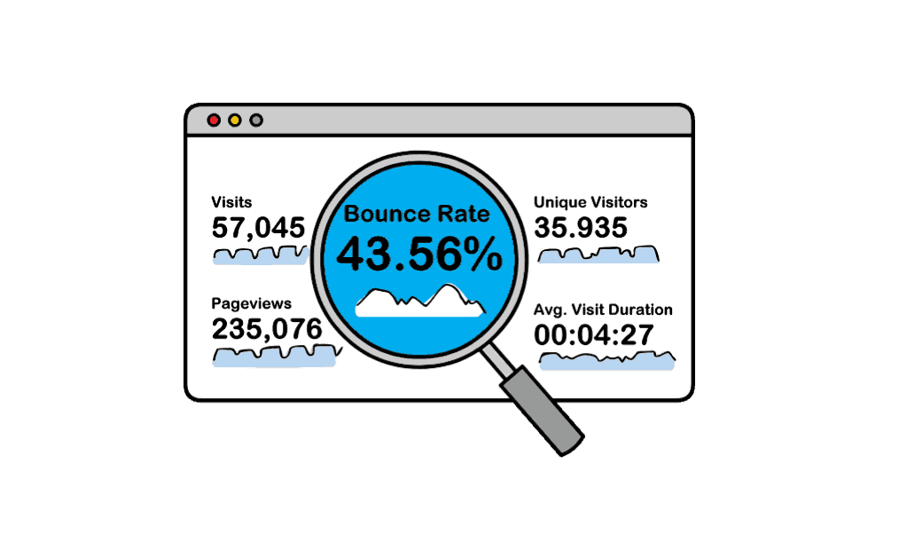 Ban thay gi qua Google Analytics