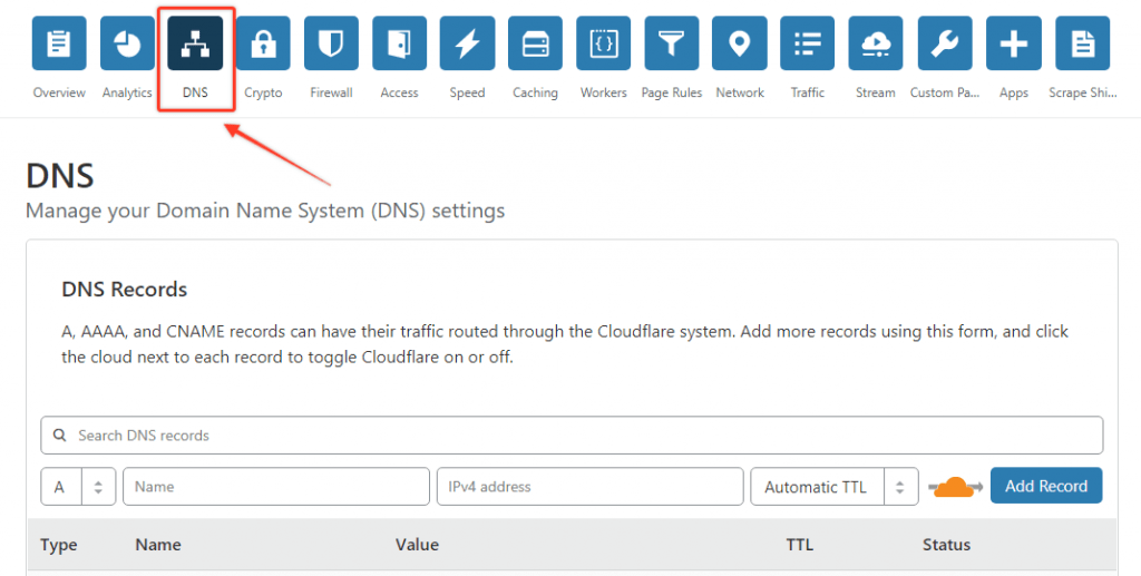Dns Cua Cloudflare