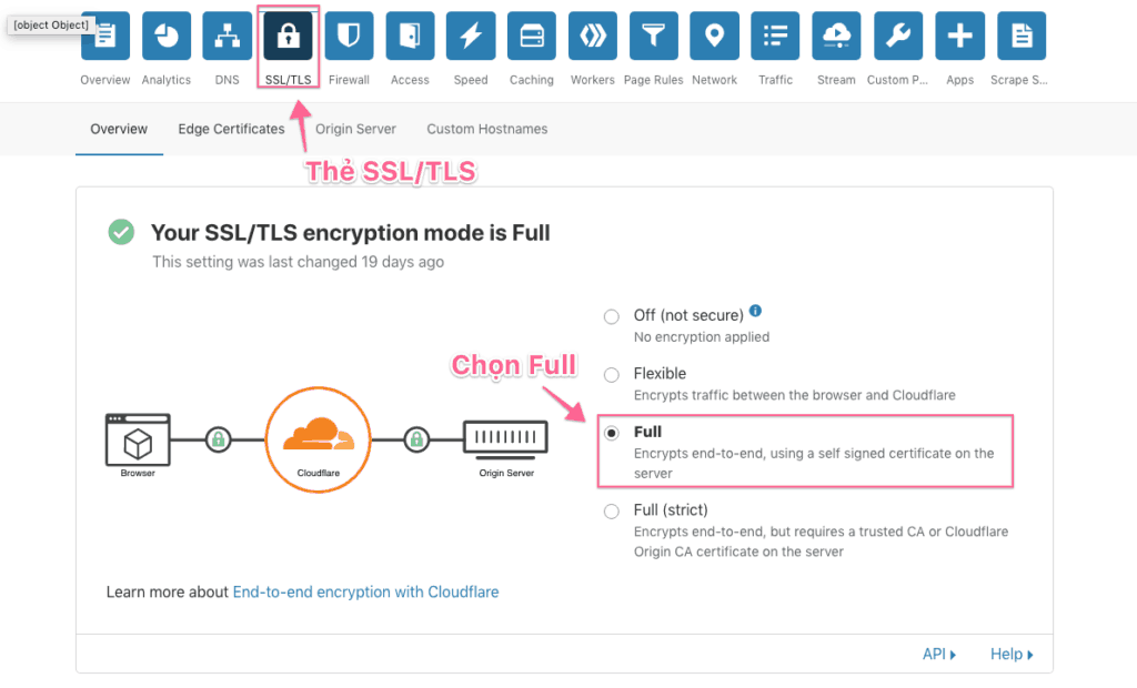 Ssl Cho Github Page