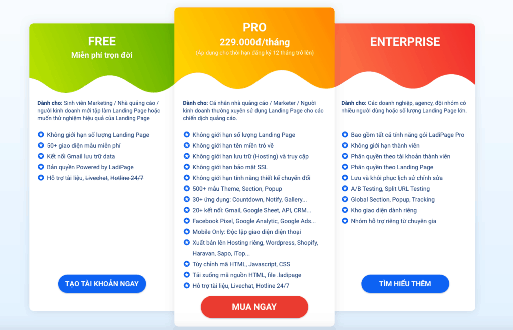 Bang Gia Cua Ladipage